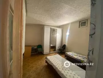 22 м², Разная недвижимость, 22 м², на длительный срок, изображение - 4