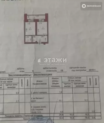 1-комнатная квартира, этаж 9 из 16, 32 м²