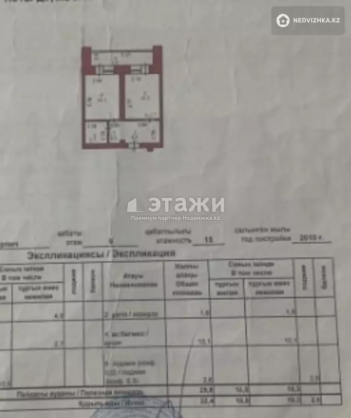 32.4 м², 1-комнатная квартира, этаж 9 из 16, 32 м², изображение - 1