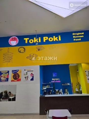 103 м², Торговое помещение, этаж 5 из 5, 103 м², изображение - 4