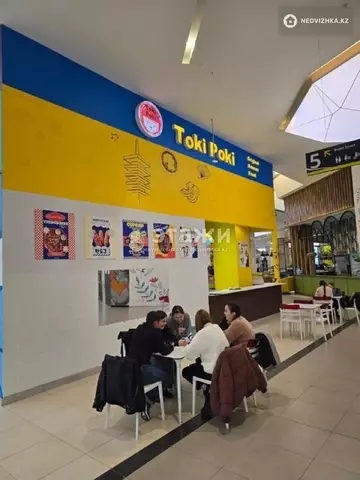 103 м², Торговое помещение, этаж 5 из 5, 103 м², изображение - 5