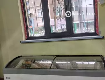 66 м², Торговое помещение, этаж 1 из 1, 66 м², изображение - 6