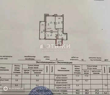 54.3 м², 2-комнатная квартира, этаж 9 из 12, 54 м², изображение - 12