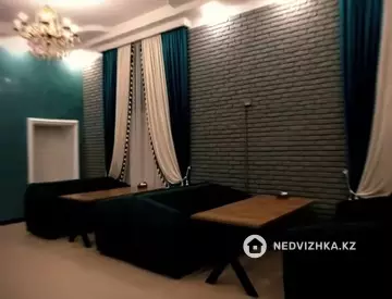 Общепит в отдельно стоящее здание, этаж 1 из 1, 250 м²