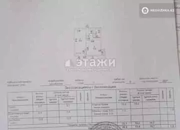 36.6 м², 1-комнатная квартира, этаж 7 из 9, 37 м², изображение - 20