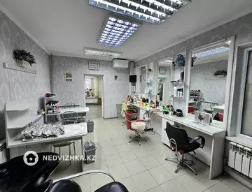 Помещение, этаж 1 из 5, 76 м²