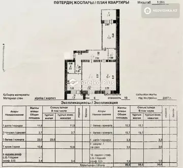 3-комнатная квартира, этаж 6 из 9, 97 м²