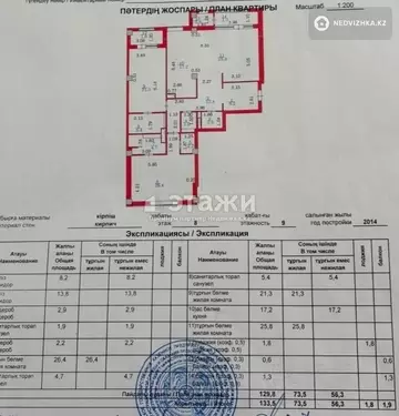 3-комнатная квартира, этаж 8 из 17, 133 м²