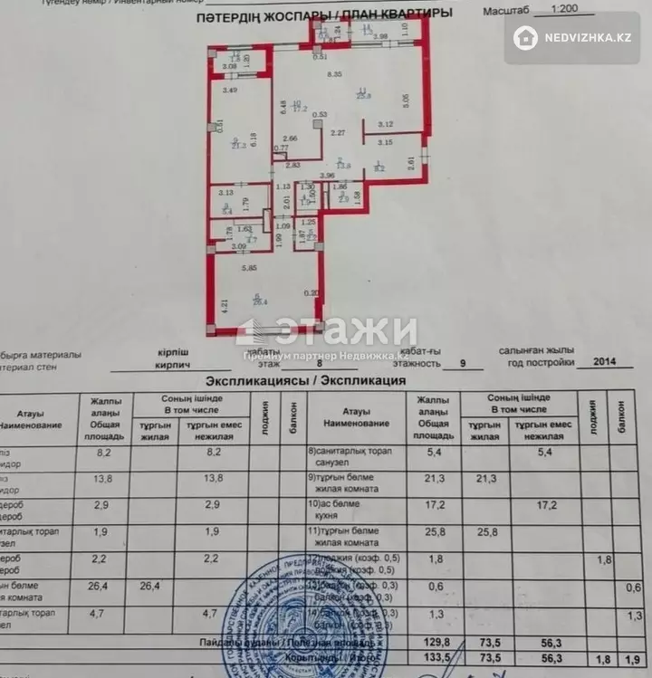 133 м², 3-комнатная квартира, этаж 8 из 17, 133 м², изображение - 1