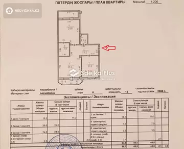 98.7 м², 2-комнатная квартира, этаж 6 из 12, 99 м², изображение - 2