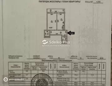55 м², 2-комнатная квартира, этаж 16 из 18, 55 м², изображение - 12