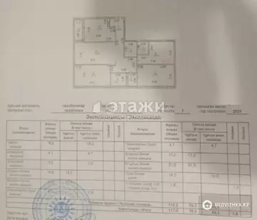120 м², 4-комнатная квартира, этаж 4 из 22, 120 м², изображение - 9
