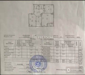 4-комнатная квартира, этаж 2 из 13, 111 м²