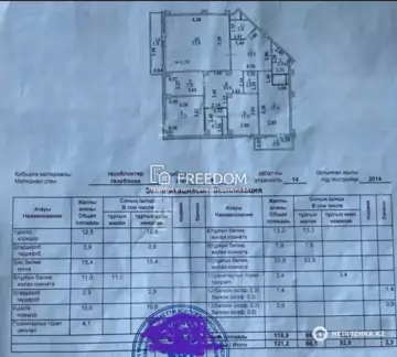 121.2 м², 4-комнатная квартира, этаж 9 из 14, 121 м², изображение - 0