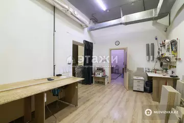 650 м², Офисное помещение, этаж 1 из 2, 650 м², изображение - 30