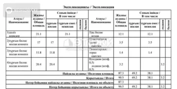 90.5 м², 3-комнатная квартира, этаж 5 из 13, 90 м², изображение - 6