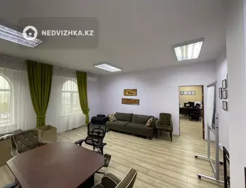 124.7 м², Офисное помещение, этаж 9 из 9, в бизнес-центре, 125 м², на длительный срок, изображение - 4