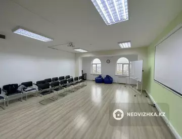 124.7 м², Офисное помещение, этаж 9 из 9, в бизнес-центре, 125 м², на длительный срок, изображение - 1