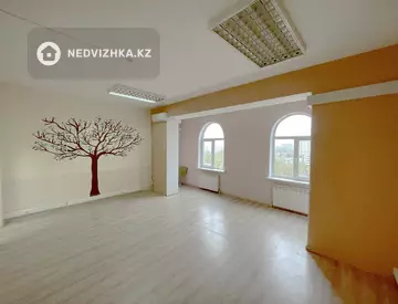 124.7 м², Офисное помещение, этаж 9 из 9, в бизнес-центре, 125 м², на длительный срок, изображение - 3