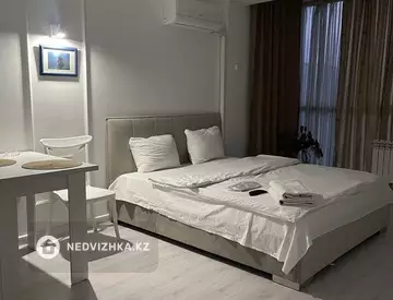 1-комнатная квартира, этаж 10 из 10, 32 м², посуточно
