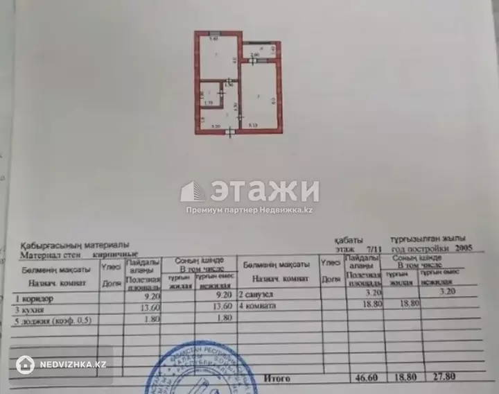 46.6 м², 1-комнатная квартира, этаж 7 из 11, 47 м², изображение - 1