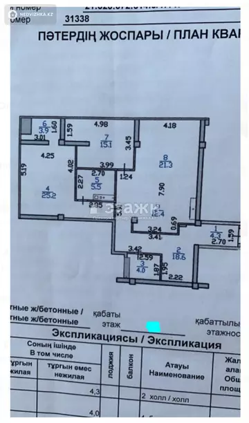 110.3 м², 3-комнатная квартира, этаж 28 из 41, 110 м², изображение - 15
