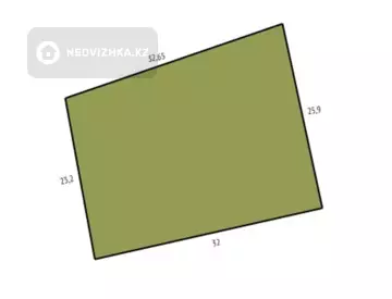 0 м², Участок 8.0 соток, изображение - 5