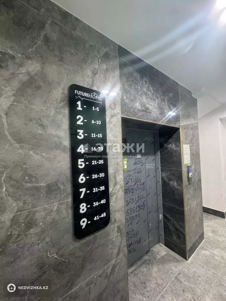 40 м², 2-комнатная квартира, этаж 6 из 9, 40 м², изображение - 1