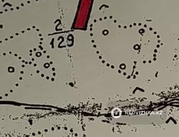 0 м², Участок 2000.0 соток, изображение - 4