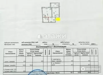 33.1 м², 1-комнатная квартира, этаж 16 из 16, 33 м², изображение - 15