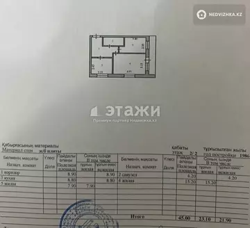 45 м², 2-комнатная квартира, этаж 2 из 2, 45 м², изображение - 6