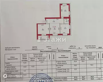 84 м², 2-комнатная квартира, этаж 2 из 9, 84 м², изображение - 19