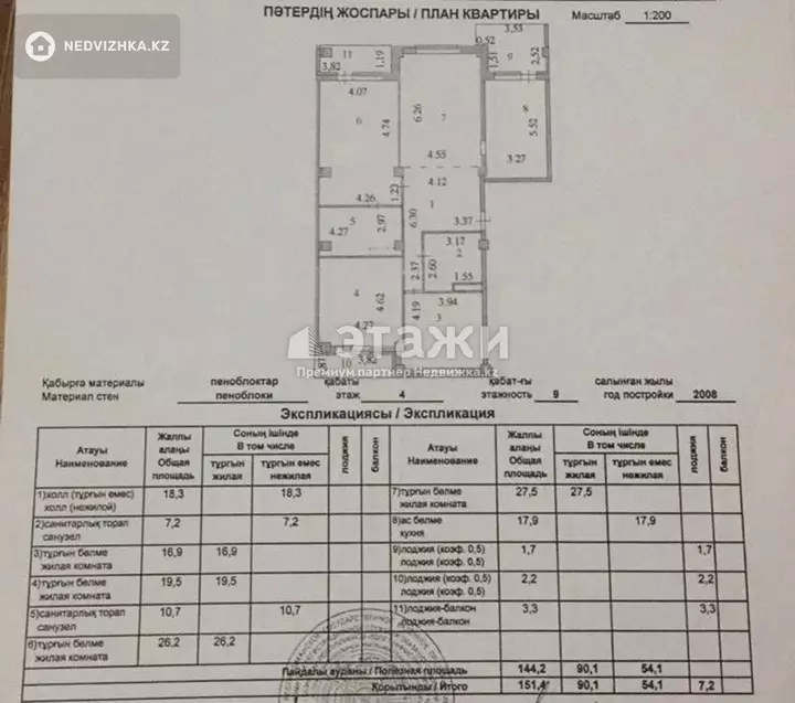 151 м², 4-комнатная квартира, этаж 4 из 9, 151 м², изображение - 1