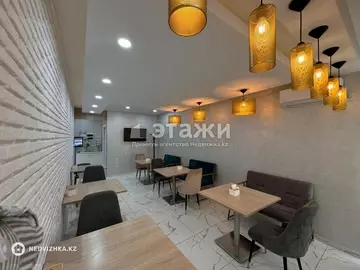 Торговое помещение, этаж 1 из 12, 75 м²