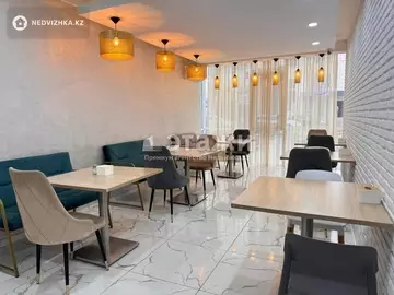Торговое помещение, этаж 1 из 12, 75 м²