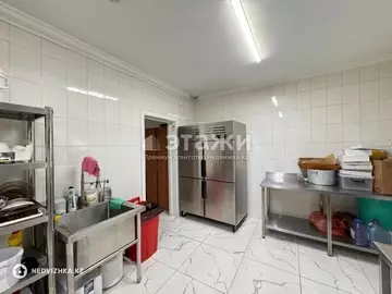 75 м², Торговое помещение, этаж 1 из 12, 75 м², изображение - 6