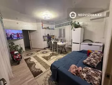 75 м², 3-комнатный дом, 8 соток, 75 м², изображение - 3