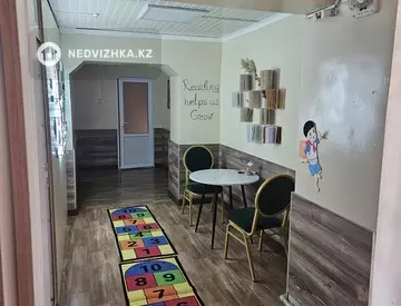 5-комнатная квартира, этаж 1 из 2, 150 м²