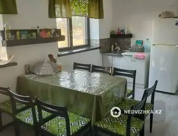 300 м², Готовый бизнес, отдельно стоящее здание, этаж 2 из 2, 300 м², изображение - 8