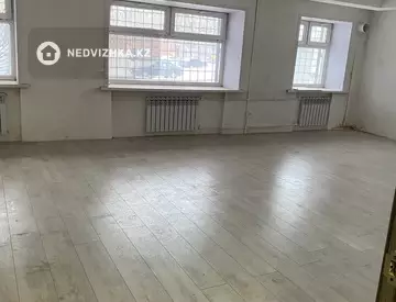 250 м², Торговое помещение, этаж 1 из 1, 250 м², изображение - 2