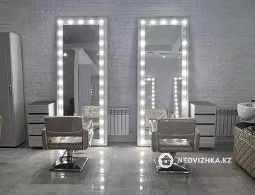 Готовый бизнес, в жилом доме, этаж 1 из 11, 100 м²