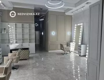 Готовый бизнес, в жилом доме, этаж 1 из 11, 100 м²