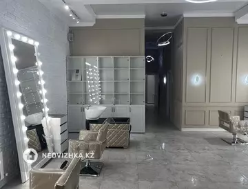 Готовый бизнес, в жилом доме, этаж 1 из 11, 100 м²