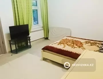 1-комнатный дом, 4 соток, 40 м², на длительный срок