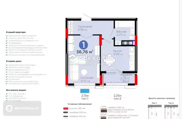 1-комнатная квартира, этаж 6 из 9, 37 м²