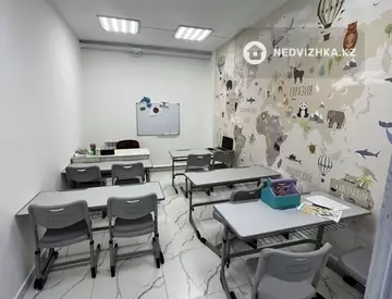 124 м², Офисное помещение, этаж 1 из 5, в жилом доме, 124 м², изображение - 4