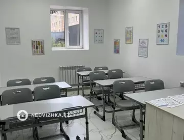 124 м², Офисное помещение, этаж 1 из 5, в жилом доме, 124 м², изображение - 5