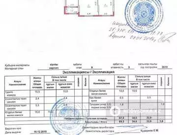 70 м², 2-комнатная квартира, этаж 8 из 9, 70 м², изображение - 13