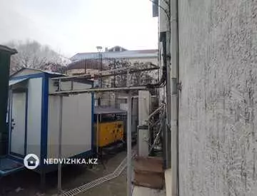 Помещение, этаж 3 из 4, 1 020 м²