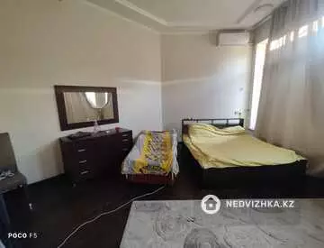 550 м², 8-комнатный дом, 11 соток, 550 м², изображение - 36